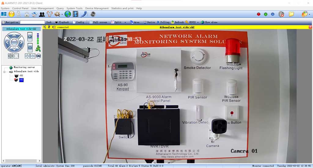 Cloud-based integrated network alarm monitoring system function (CCTV system)