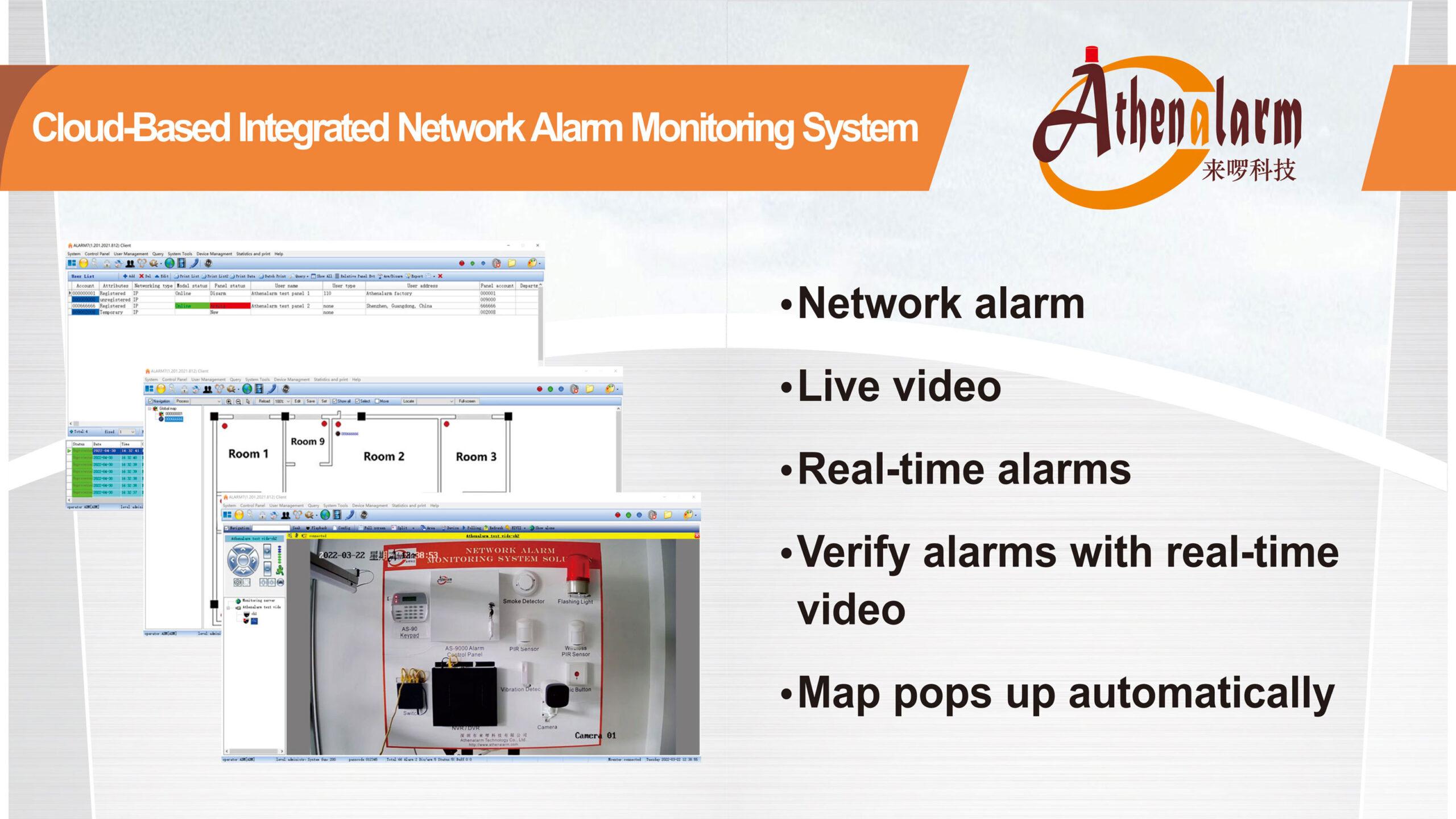 Cloud based integrated network alarm monitoring system