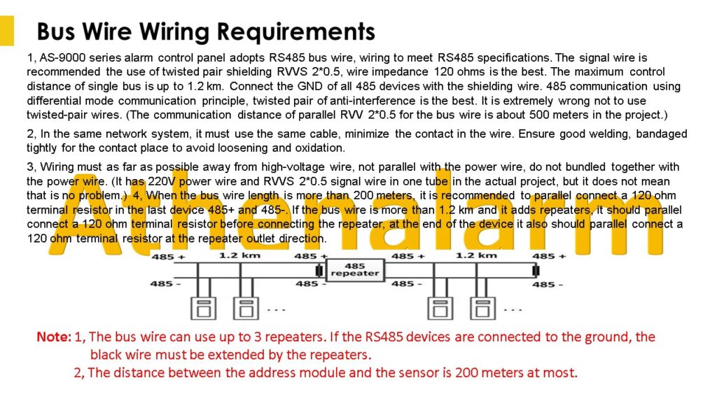 Alarm Control Panel Bus Wire Wiring Instruction 5