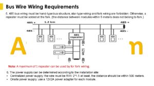 Alarm Control Panel Wiring Instructions Athenalarm