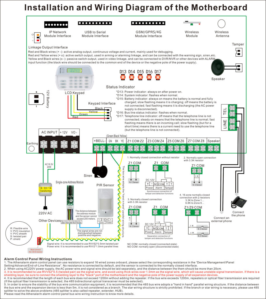 Installation and Wiring Diagram of the Motherboard (AS-9000 alarm control panel)